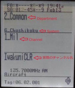 BCD436HPでSystem等が表示されている様子