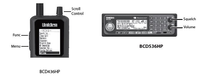 BCD436HPのボタン説明