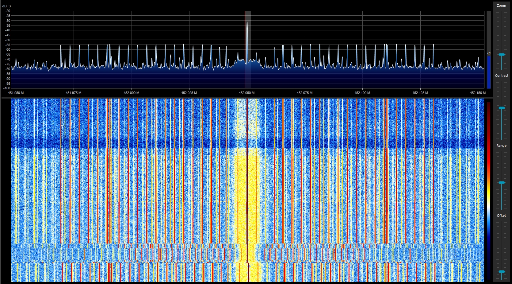SDR#で452.05MHz周辺を受信