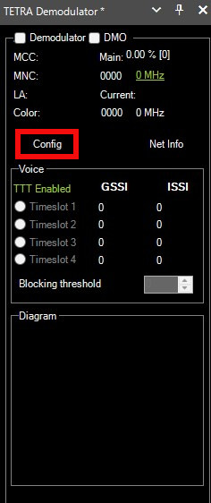 TETRA DemodulatorのパネルとConfig(赤枠部分)